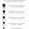 Tall Mondo Grass - 54 Count Flat Of Pint Pots -Garden Outdoor Plant Store pot size chart 2022 1021